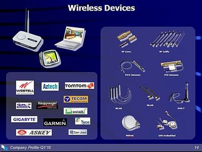 光電網絡主題PPT模板