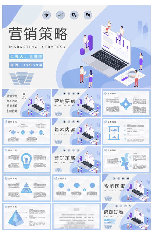 數(shù)字化時代 互聯(lián)網(wǎng)公司產(chǎn)品高效推廣策略