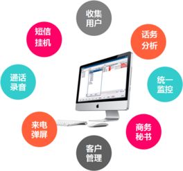 貴陽客服呼叫系統與“八百呼”多圖呼叫中心服務詳解