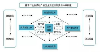 基層黨建丨江麓集團 嚴(yán)格化 標(biāo)準(zhǔn)化 信息化 品牌化 ,讓黨建工作 活 起來